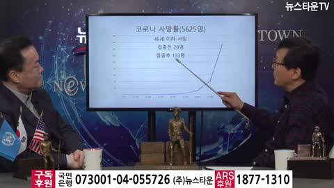 [보관용] ● 20220111_[펌] [뉴스타운TV] 백신 부작용 사례와 충격적 부검 결과 공개 - 이용식 교수, 손상윤 회장 [뉴스타운TV]