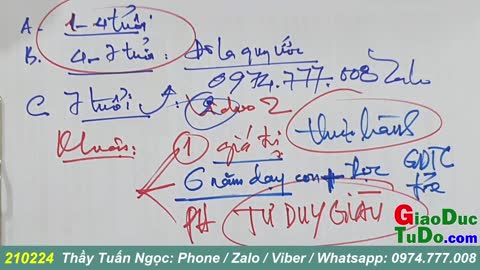 Bài 01 - Dạy Trẻ TÀI CHÍNH CÁ NHÂN từ 1 đến 7 tuổi