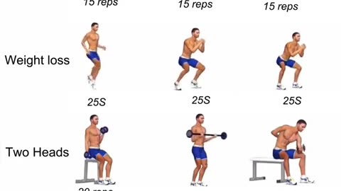 3 Sets Each Workout