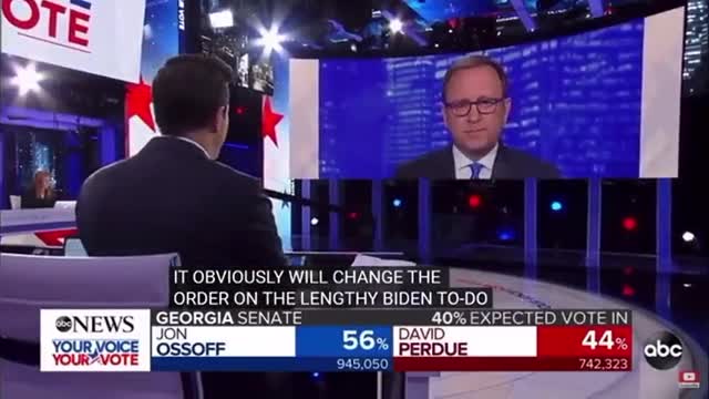 Votes taken away from David Perdue in real time
