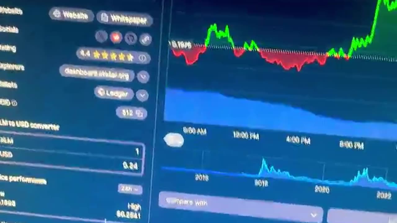 stellar xlm nice gains on the daily! COMMENT YOUR FAVORITE CRYPTO COINS! #fyp