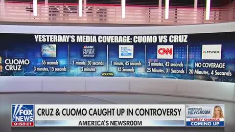 Media Coverage: Cuomo vs Cruz