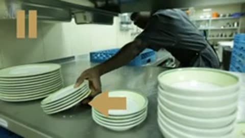 Cleaning Tableware