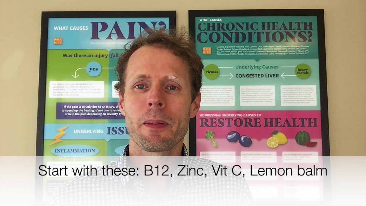 Supplements for Skin Conditions
