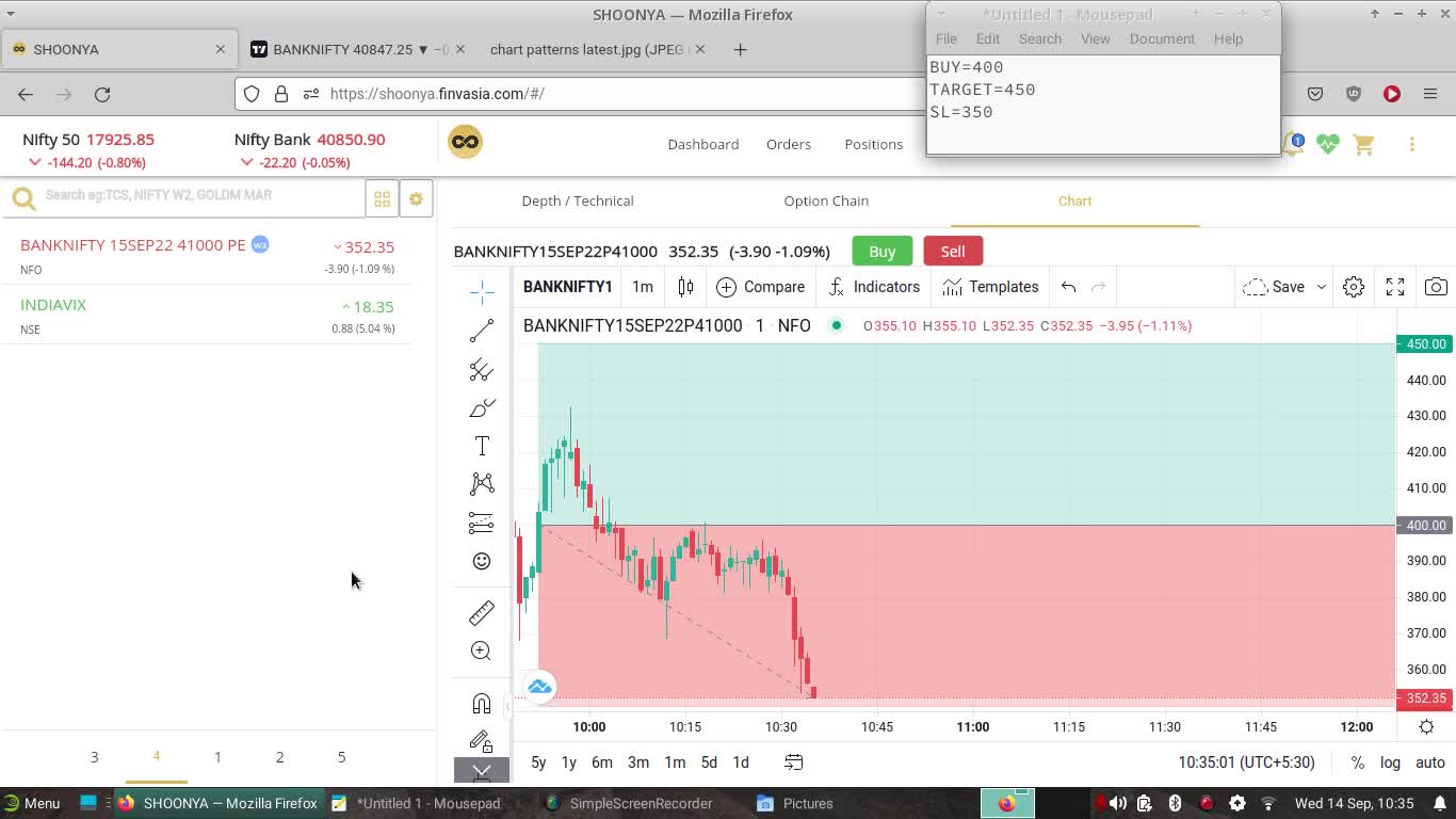 Bank Nifty Paper Trading 14 Sep 2022 | Loss of 1250/- INR