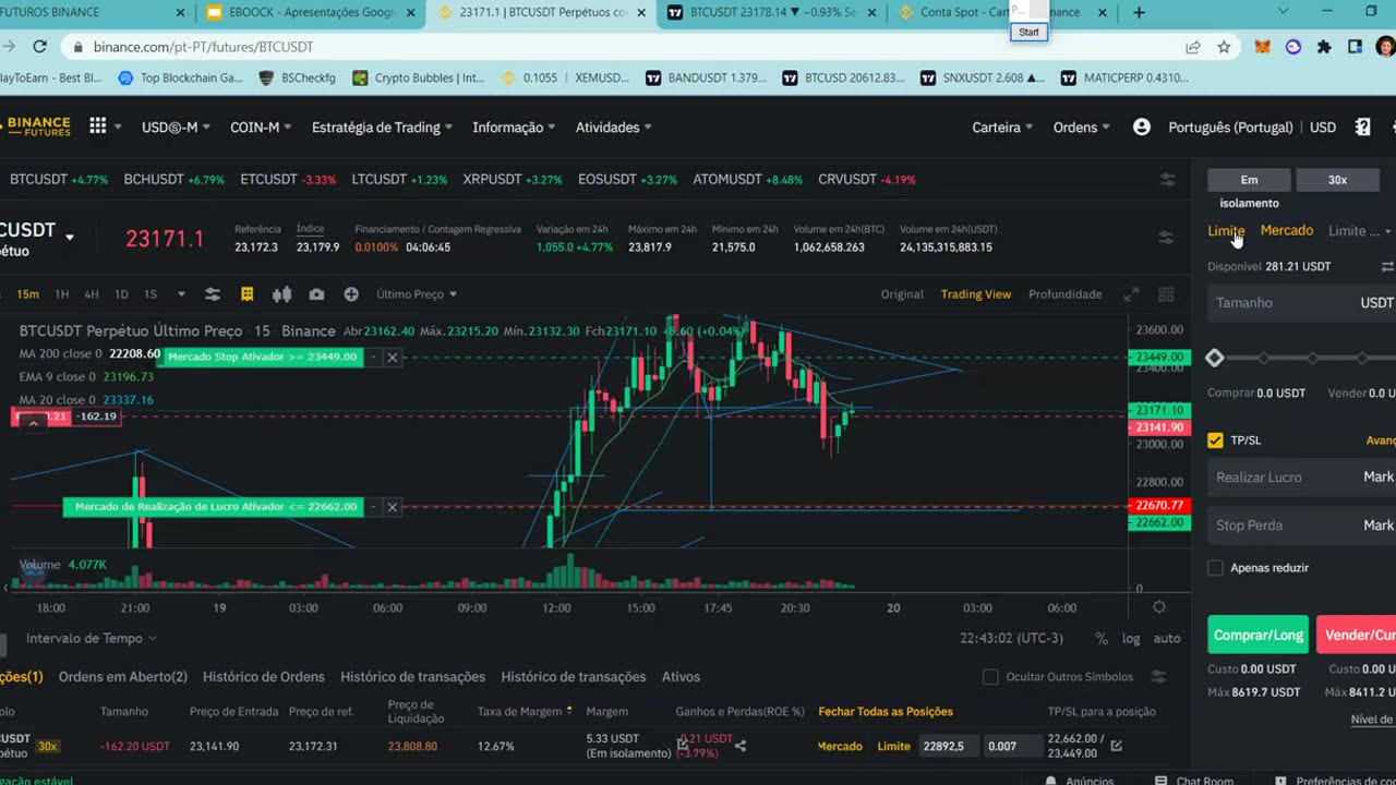 MIKE TRADER - PROJEÇÃO DE FUTUROS - AULA 02