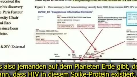 Aids