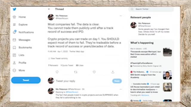Perspective, trading and beware the narrative Apr 1, 2022