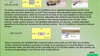 Grow Rooms & How To Plan Light Mover Spacing