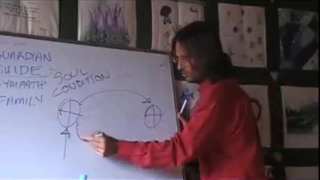 How the Real Law of Attraction Operates and How the Earth Changes Are Going to Happen