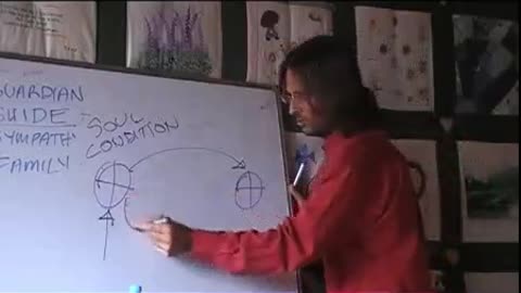 How the Real Law of Attraction Operates and How the Earth Changes Are Going to Happen