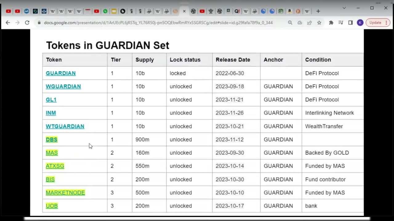 Live Chat IndusTokens -2023-11-28 "Stellar Bloodlines" Chat #12 GUARDIAN Take #2