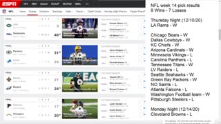 NFL week 14 pick results - Callous Mind Live Cast snippet