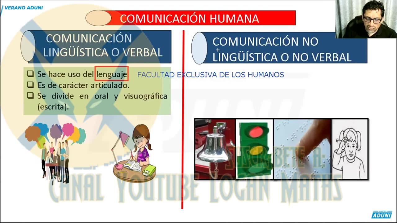 VERANO ADUNI 2023 | Semana 01 | Lenguaje | Raz. Matemático