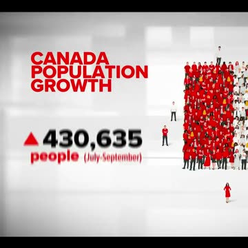 Justin Trudeau Is Importing Votes Into Canada!