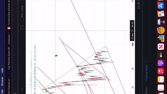 TETHER CRASHING BITCOIN 👑🌝