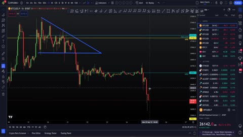 Why lower BTC targets will be hit