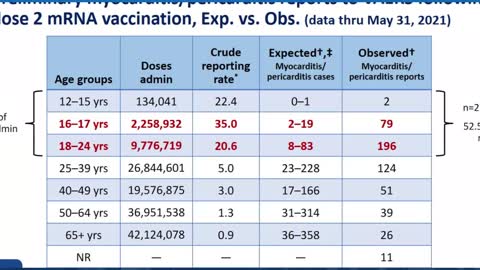 Epidemic of the Unvaccinated Lies