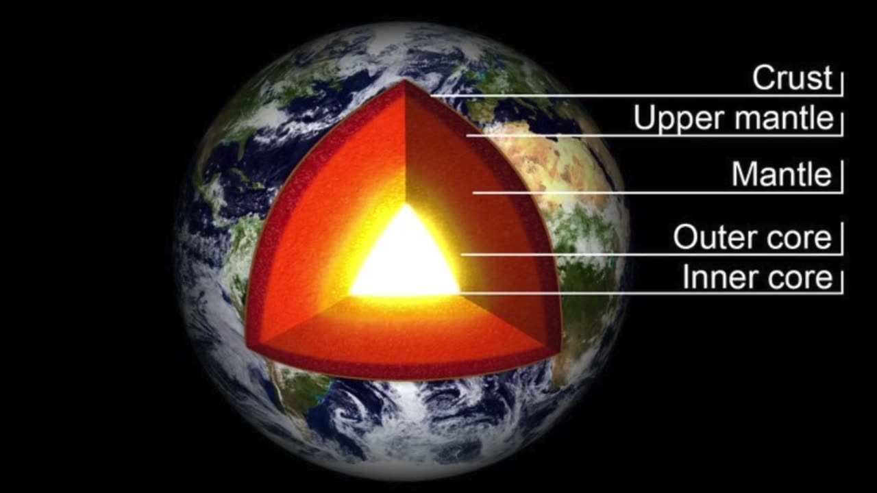 The Anti-Magnetic Mass Extinction - John Michael Godier