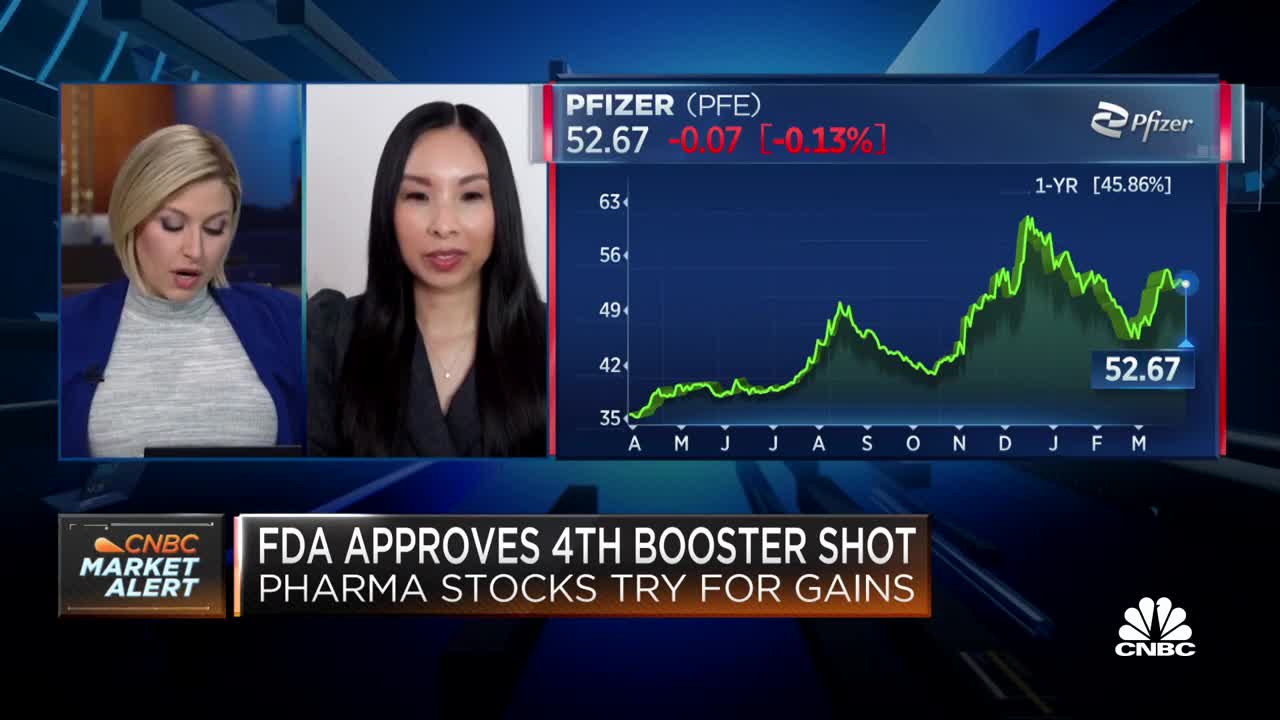 Cantor's Louise Chen on how more Covid booster shots could affect pharma stocks