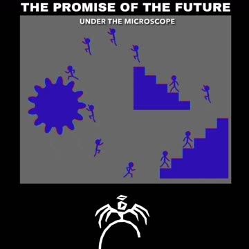 The Promise of the Future - Spokenword Poetry by Stefano Belluz © 2024