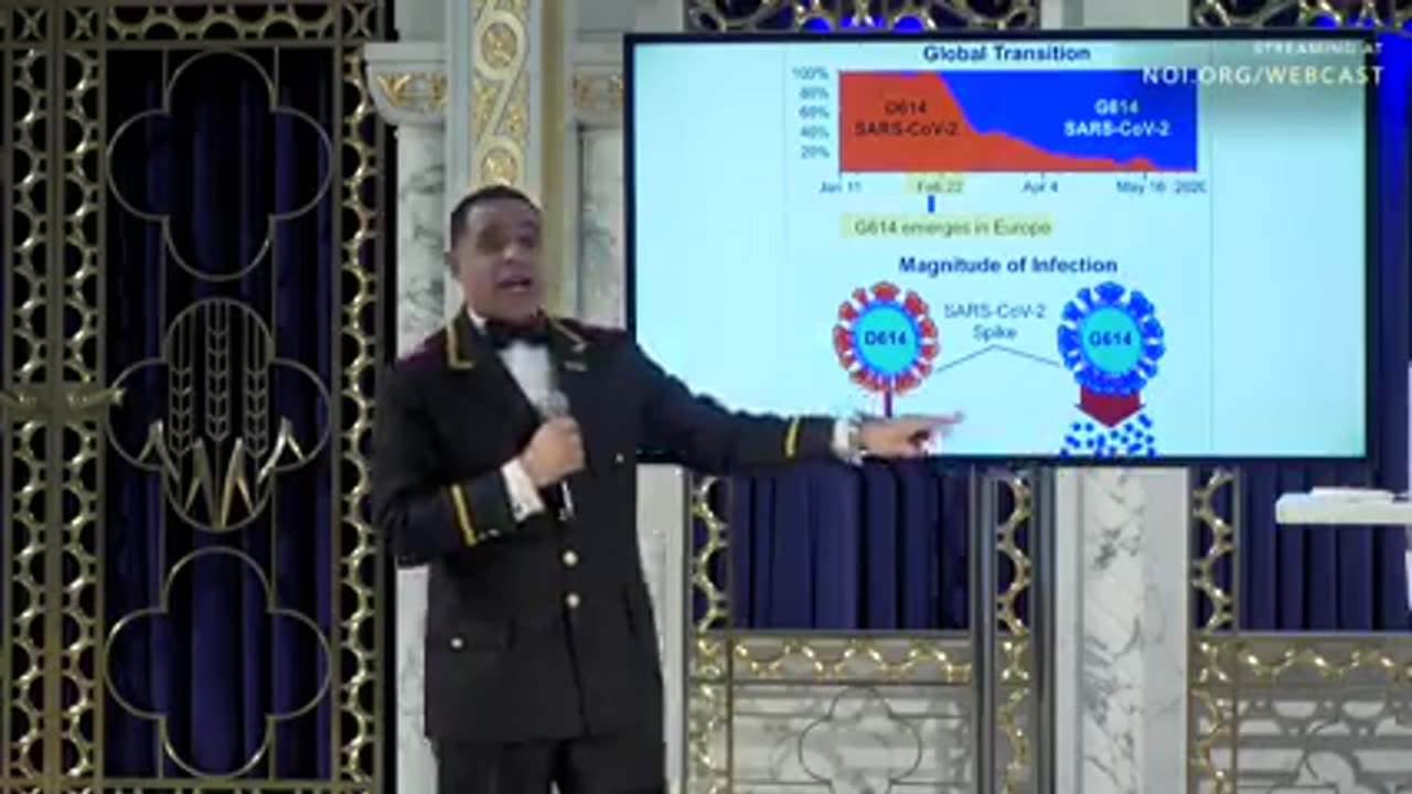 Beyond Tuskegee Pt 2 (Jan 2021) (Dr Wesley Muhammad)