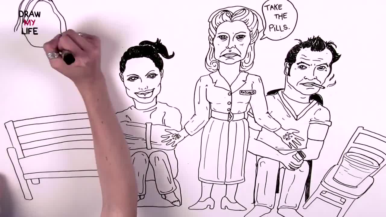 Angelina Jolie | Draw My Life