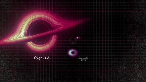 NASA Animation Sizes Up the Biggest Black Holes