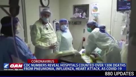 CDC : 6% of COVID-19 Deaths are actually COVID-19 Deaths