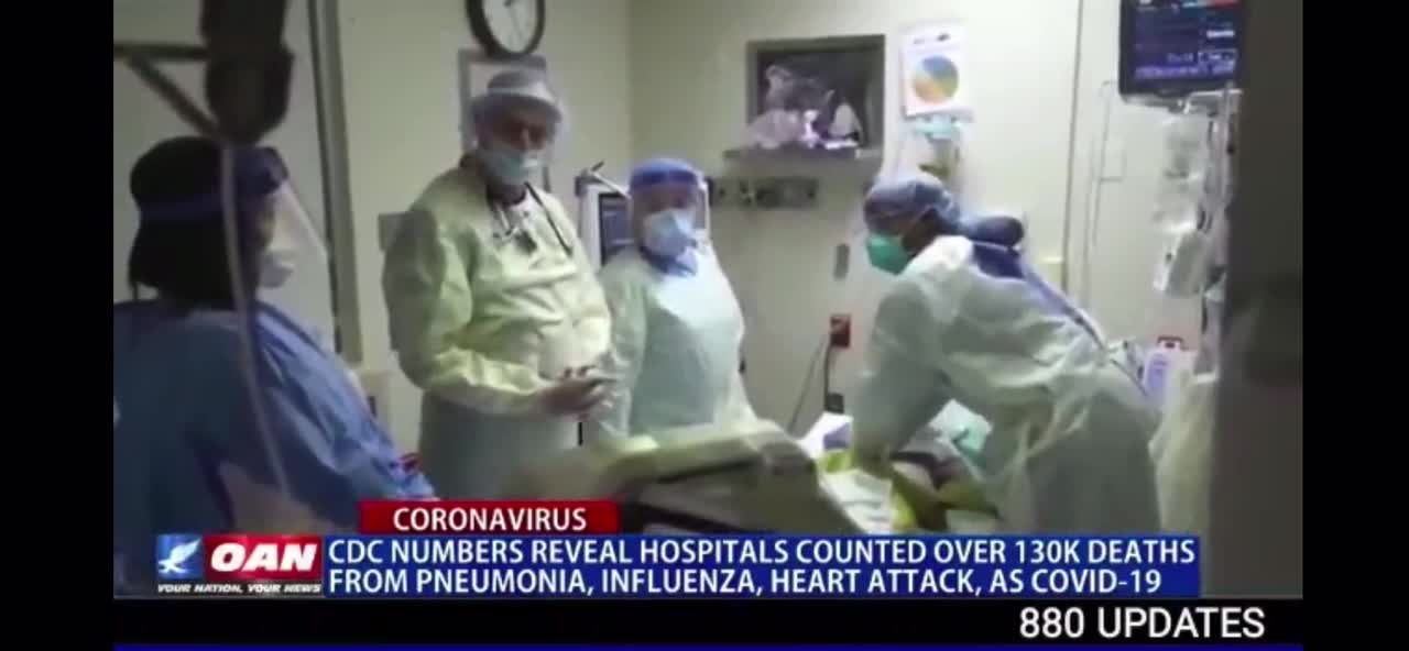 CDC : 6% of COVID-19 Deaths are actually COVID-19 Deaths