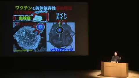 新型コロナウイルスと遺伝子ワクチンの正体