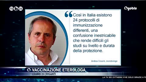 VACCINAZIONE ETEROLOGA, I DUBBI DI CRISANTI - BYOBLU24 14.12.2021