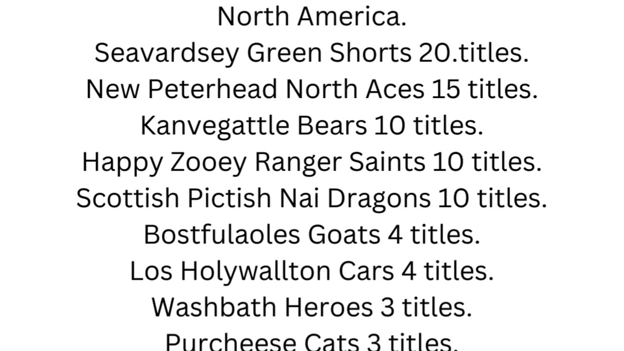 Alternative History List Of Basketball Champions North America.