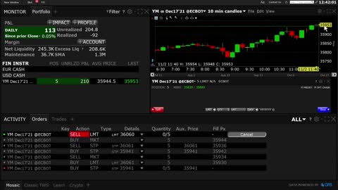 A Very Powerful Trading Technique. Using Code 7 For 120 Tick Trade Dow Market YM