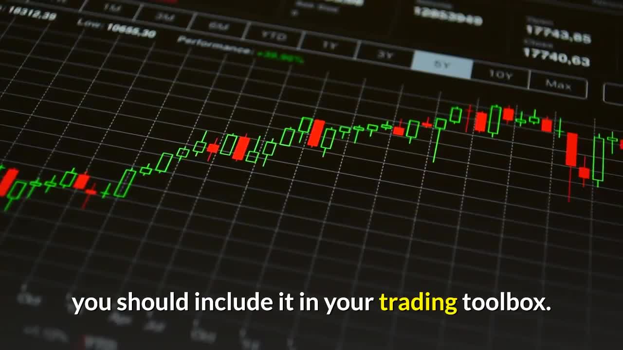 The Richard Donchian Rule Will Make You a Better Trader