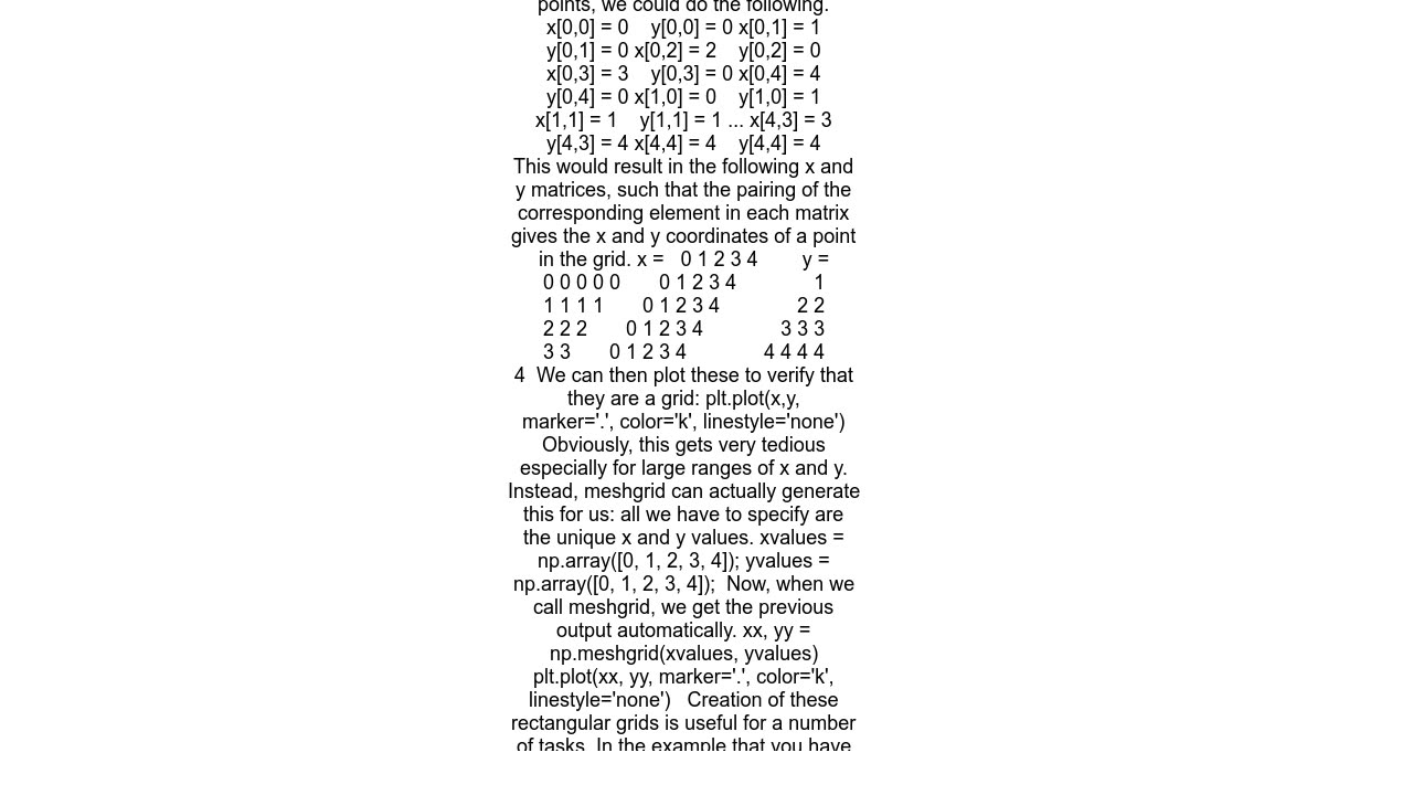 What is the purpose of meshgrid in NumPy
