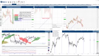 Bitcoin (BTC) Cryptocurrency Price Prediction, Forecast, and Technical Analysis - Sept 21st, 2021