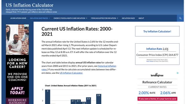 Inflation: How does it affect You