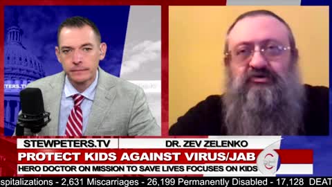 Dr. Zelenko Drops ATOMIC BOMB: Where Did the Influenza Go?