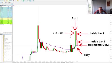 A video about XRP (Ripple)
