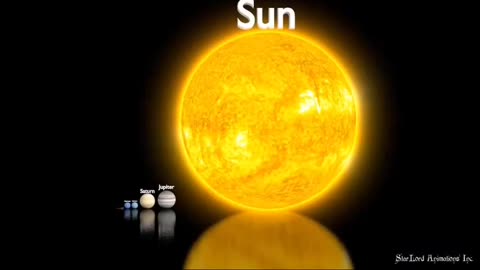 comparison of all planets