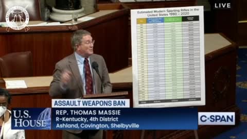 Massie HAMMERS The Libs For Their Absolutely Unconstitutional Weapons Ban