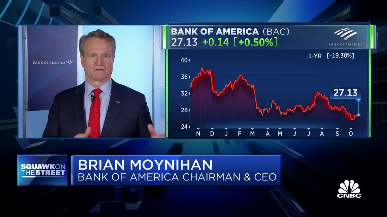 Bank of America CEO Brian Moynihan says consumer activity has slowed down because of higher rates