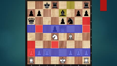 chess analysis