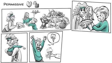 Parent your children right, If you are expecting that future you proposed for them.