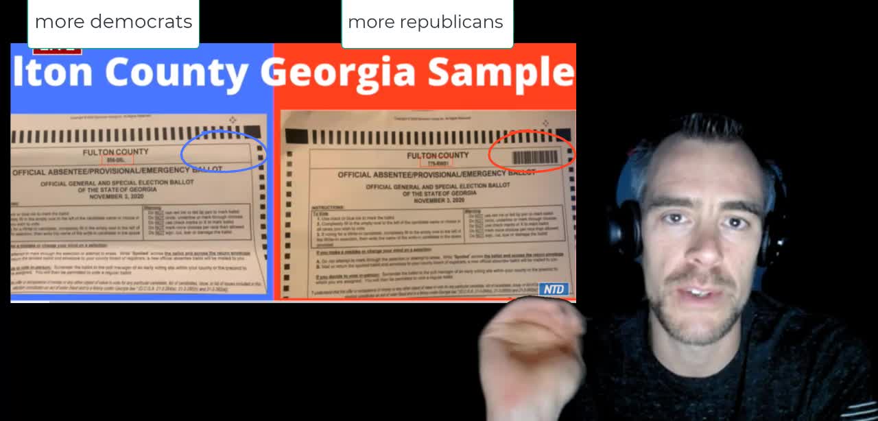 Synopsis of Jovan Pullizter's findings on the Georgia ballots