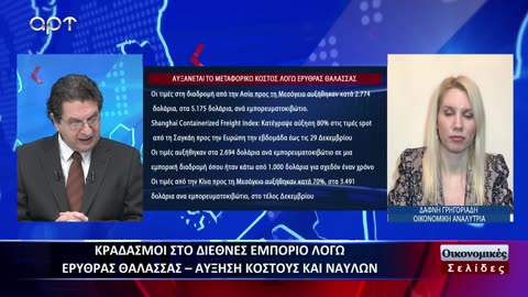 Οικονομικές Σελίδες 08/01/24