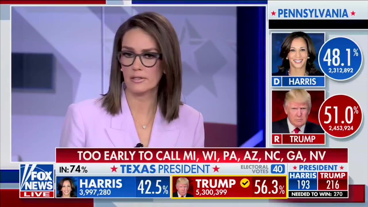 Jessica Tarlov Laments 'Jaw-Dropping' Election Night Numbers For Trump