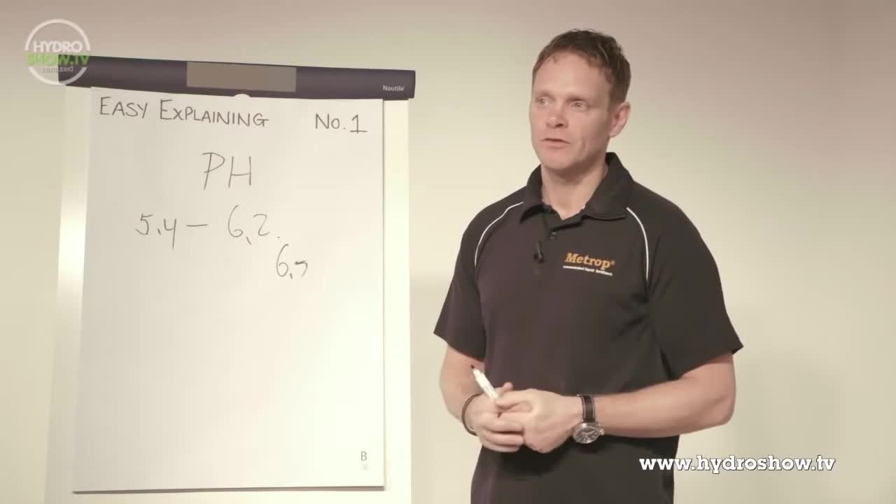 Metrop explaining PH