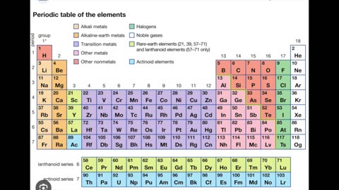 Heavy Metals And Poison From MRI Scans